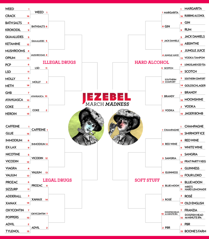 Illustration for article titled March Madness: Will Weed, Champagne, Coke and Vodka Remain Undefeated?